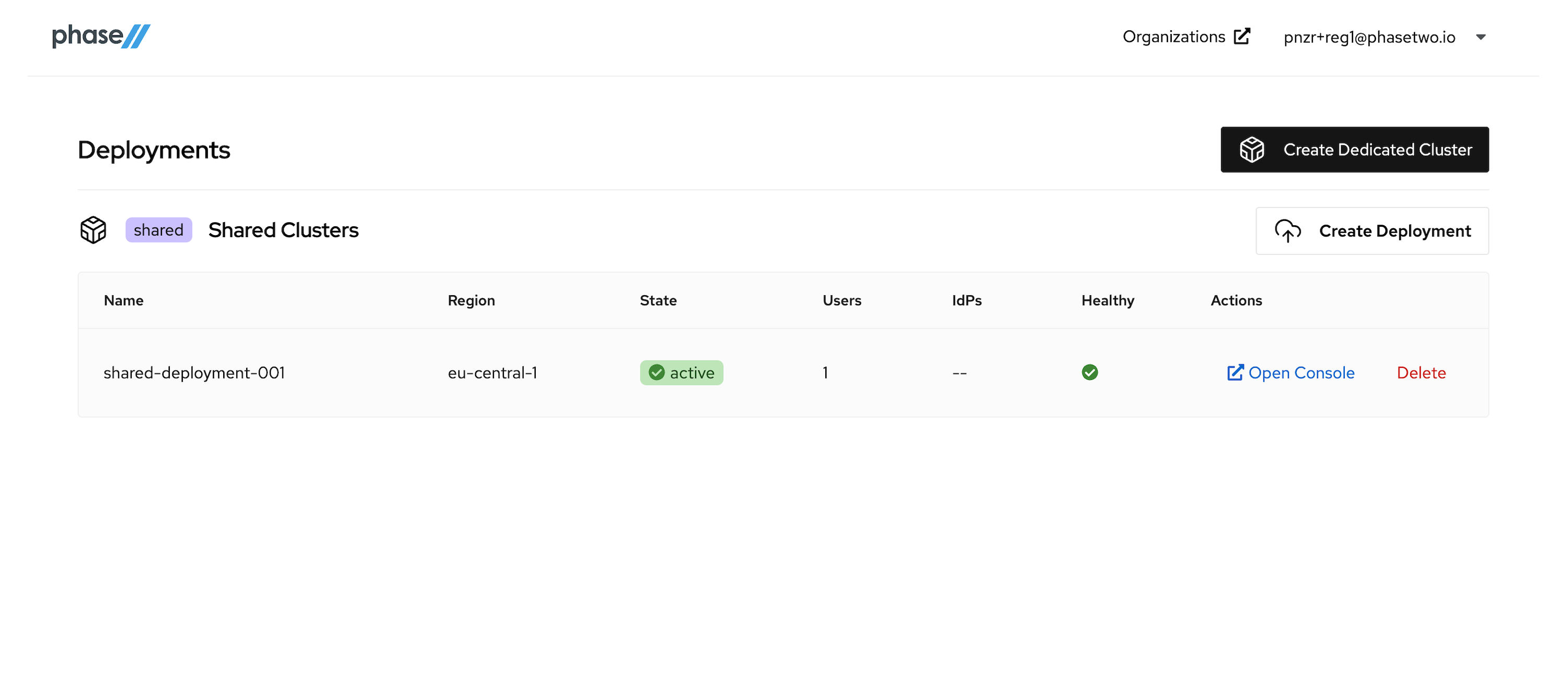 Phase Two Open Console Keycloak Admin UI